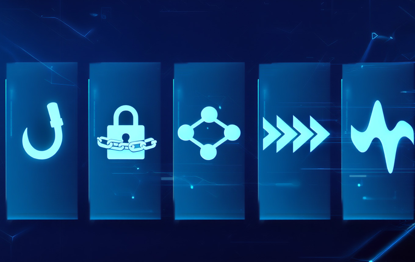 Cyberzagrożenia, które SOC musi wykrywać w 2025 roku