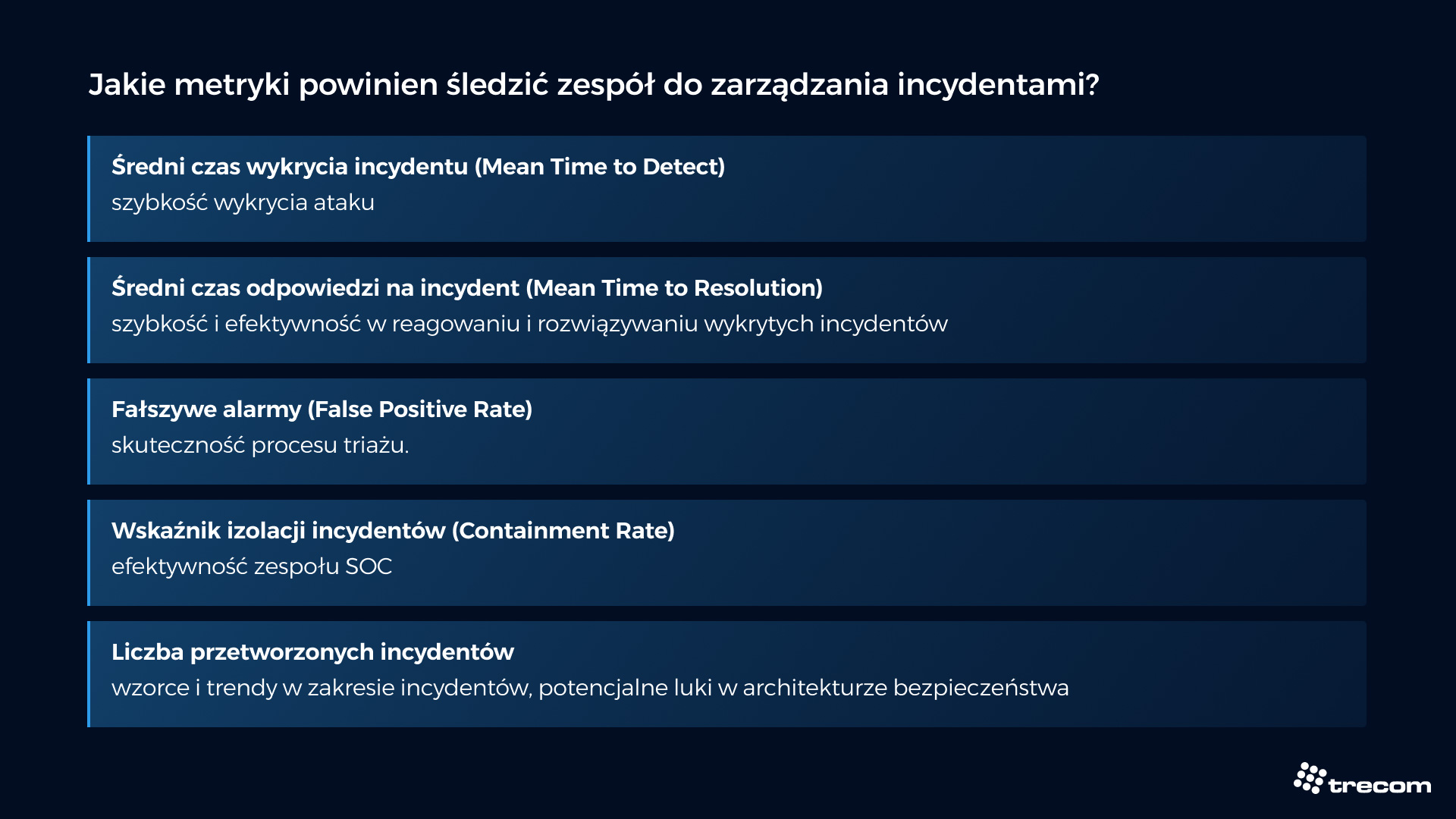 Tabela przedstawiająca najważniejsze role zepołu SOC.