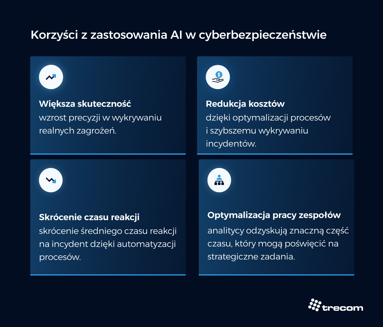 korzysci-AI-w-cyberbezpieczenstwie